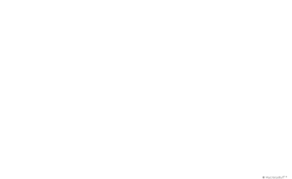 Développeur — Définition en lettres blanches